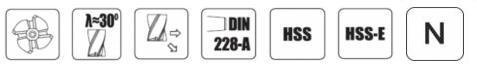 DIN845-B-L-N_oznaczenia.jpg